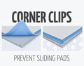 Dog Pee Pad Holder Tray Fits for 30” x 23” Pee Pads - 1 Pack - Sky Grey