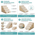 COZY KISS Dog Stairs for Small Dogs, 4 Step Pet Stairs for Beds & Couches