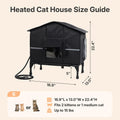Veehoo Outdoor Heated Cat House Weatherproof, Outside Insulated Cat Shleter