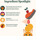 Made by Nacho Wet Cat Food Variety 12 Pack (3oz Each), Cage-Free Chicken, Sustainably Caught Salmon, Grass-Fed Beef with