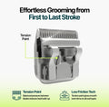 A Series #30 Grooming Blade - Fits Raptor, Falcon & Any A5 Clipper