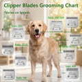 Dog Grooming Clipper Blades Size 7F for Andis Oster A5 Wahl KM
