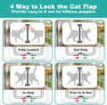 Aluminum Cat Door for Windows - Adjustable to Fit Window Width 32"-36"