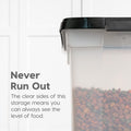 IRIS USA Dog Food Storage Container, Up to 25 lbs, Black, Made in USA