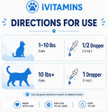 Glucosamine for Cats - Cat Glucosamine - Helps to Support Healthy Joints, Reduce Inflammation, Improve Mobility, & Much More - Cat Joint Supplement - 1 fl oz - Chicken Flavor