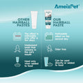 AmeizPet Hairball Remedy for Cats, Anti-Hairball Malt Paste for Pet Fur, Treatment for Long & Short Fur Cats, 4.23 Oz (120g)