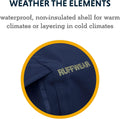 Ruffwear, Sun Shower Dog Raincoat, All-Weather Jacket, Waterproof, Windproof & Lightweight, Mineral Yellow, Medium