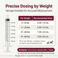 Cat & Dog Liquid Dewormer, Fenbendazole 22.2%, Broad Spectrum, 3.4 fl oz