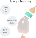 Doggiema Kittens Feeder Bottle, Silicone Feeding Nipple and Syringes for All Breed Kittens and Small Animals Dongdong pet