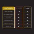 Kavallerie Elastic Fleece Bandages for Horses, Non- Slip and Snug fit Breathable Material for Injury Protection and Supe
