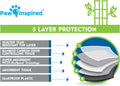 Paw Inspired Disposable Cage Liners, 47x26 Inch (Midwest), 8 Count