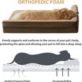 BFPETHOME Orthopedic Washable Dog Bed, Sleeping Couch for Large Senior Dogs