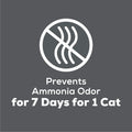 Purina Tidy Cats Cat Litter Accessories, Breeze Pads Refill Pack Multi Cat Litter 8 Count Bag 8 Count (Pack of 8)