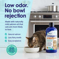 Premium Omega 3 Fish Oil for Cats - Wild Alaskan Salmon Oil Supplement for Skin and Coat - Liquid Cat Supplement for She