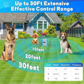 SAMULE Dog Bark Deterrent Device, Smart Anti Barking Device for Dogs