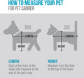 Sherpa Replacement Liners for Travel Pet Carriers - Soft Absorbent Cat & Dog Kennel Pad with Waterproof Backing, Machine Washable Crate Pads, 19x12.25in - 2 Pack, White, Large