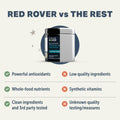 Four Leaf Rover Red Rover - Dog Urinary Tract Supplement - with Vitamins from Organic Berries and Apple - Good Source of Polyphenols and Antioxidants - 30 Large Dog Servings
