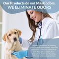 Odorcide K.O.E Kennel Odor Eliminator Concentrate, Fresh Scent, 16 oz - Non-Enzymatic Formula for Cages, Runs, Home and 