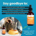 Paramount Pet Health Liquid Glucosamine Chondroitin MSM for Cats, Hip & Joint Support Supplement, Supports Mobility and Flexibility, Senior Cat Liquid Joint Supplement Drops for Daily Care, 2 oz