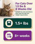 Natural Cat Flea & Tick Topical Care, Long-Lasting Waterproof Formula, Cats & Kittens Over 1.5 lbs and 8 Weeks, 6 Doses