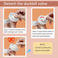 PUMPMOM-US Replacement Duckbill Valves and Backflow Protector for Spectra, Compatible Pump Parts for Spectra S1 S2 9 Plu