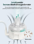 UPETTOOLS Mini Submersible Aquarium Filter for Fish Tanks up to 5 Gallon
