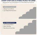 Dog Stairs for High Beds, 26" H 5-Step Pet Ramp for Small & Medium Dogs