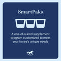 SmartEquine SmartCalm SmartPaks Pellets Horse Calming Supplement | No Added Sugar or Herbs | Equine Supplement | 28 Days