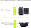 Dog Collar Strap for Most of Electronic Training Shock Collar Receivers-Adjustable Durable Waterproof Odorless 3/4 Inch 