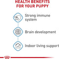 Royal Canin Size Health Nutrition Small Indoor Puppy Dry Dog Food, 2.5 lb Bag
