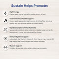 EMERAID Sustain Herbivore