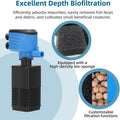 DaToo Aquarium Filter 5-15 Gallon Fish Tank Filter 120GPH Powerful Pump for Aquariums Adjustable Air Flow Submersible In