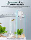 UPETTOOLS Mini Submersible Aquarium Filter for Fish Tanks up to 5 Gallon