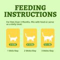 Just Try 500g Cat Grass Sticks,Cat Grass Treats for Teeth Cleaning Hairball