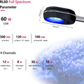 PopBloom 65W Aquarium LED Reef Lights for Corals, WiFi Smart, Rich Shimmer