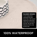 Comtim Waterproof Dog Food Mat - 2 Pack Silicone Pet Food Mat Dog Food Bowl Mats Cat Water Mats Eating Tray, Non-Slip Pe