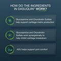 Nutramax Dasuquin for Small to Medium Dogs, Joint Health Supplement, Contains Glucosamine for Dogs, Plus Chondroitin, ASU, MSM and More, Supports Healthy Joints, Soft Chews, 84 Count