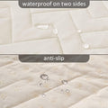 fuguitex Waterproof Dog Bed Cover Couch Cover, Anti-Slip Cat Mat Pet Pad Blanket for Sofa Chair Recliner Furniture Protrctor