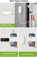 MOCREO Fridge Thermometer and IP67 Probe Hygrometer Bundle, Hub Required
