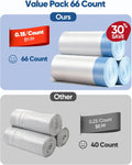 66 Count 26"x11.8" Cat Litter Box Bags Liners for Automatic Cat Litter Box