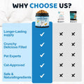 Calming Cat Treats - 500 Chews for Stress & Anxiety Support, Chicken Flavor