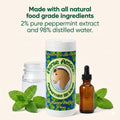 Horse Bit Wipes, Peppermint Scent, 40 Count