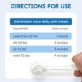 Taurine Powder Supplement for Dogs, Heart Function, Muscle & Metabolism
