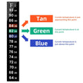 AQUANEAT 6 PCS Aquarium Thermometer Strips, Fish Tank Thermometer Sticker, Terrarium Water Temperature Test (5.13" x 0.7