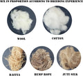 YJJKJ Natural Mixing Nesting Material Pads for Bird Nest, Bird Nest Material, Great for Nest Building and Hideouts, 40g/1.4 oz
