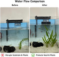 Aquarium Filter Baffle with Suction Cups, Fish Tank Flow Controller