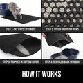 GORILLA GRIP Honeycomb Cat Litter Mat, Soft on Paws, 24x15 Black