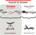 Hidden Under Bed Pet Blocker – Dog and Cat Barrier up to 17.5” Tall (Adjustable). Includes 3 Pcs to Cover Whole Bed, Car