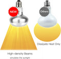 Basking Light for Reptiles, 2-Pack 100W Upgraded Intense Basking Spot, Reptile Heat Bulb Light, UVA Heat Lamp Bulbs for 