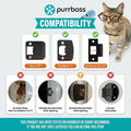 Adjustable Cat Door Latch to Keep Rooms Accessible for Pets, Dog-Proof Pet Gate Alternative for Feeding & Litter Box Are